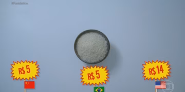 Por que a China tem comida fresca e barata, enquanto os EUA enfrentam alta de preços e consumo de alimentos industrializados?